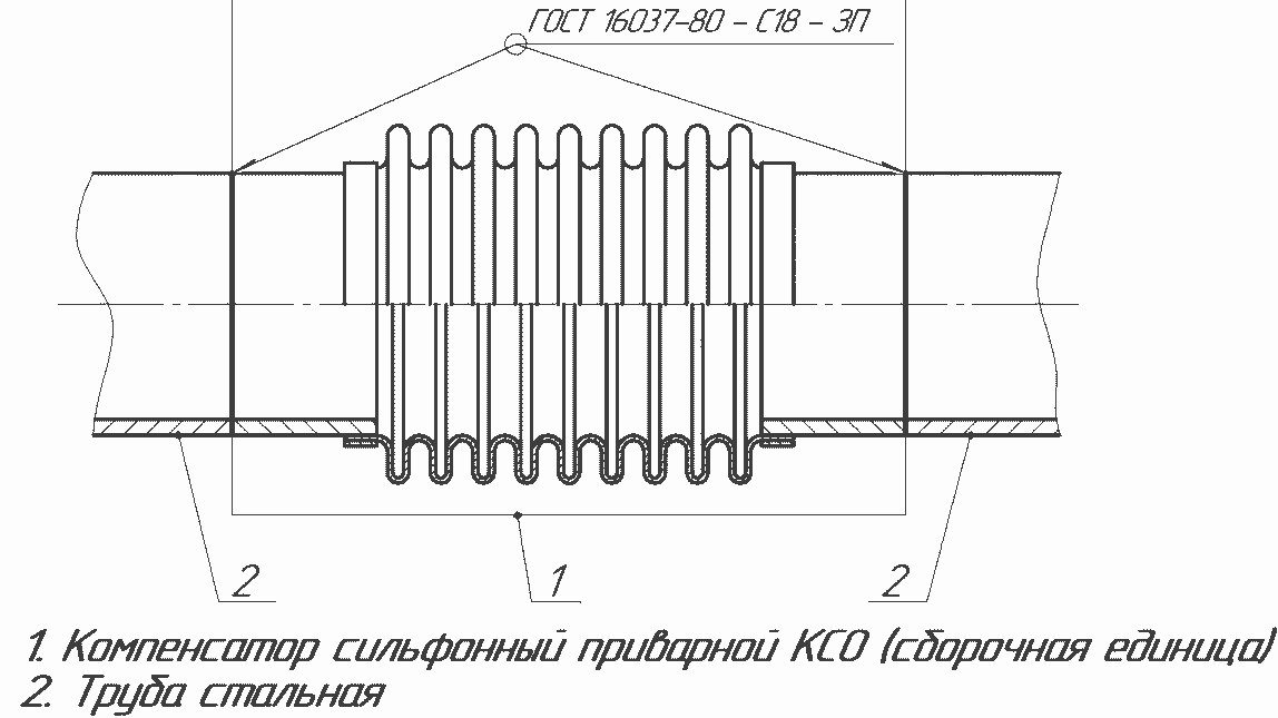 компенсатор сильфонный осевой под приварку